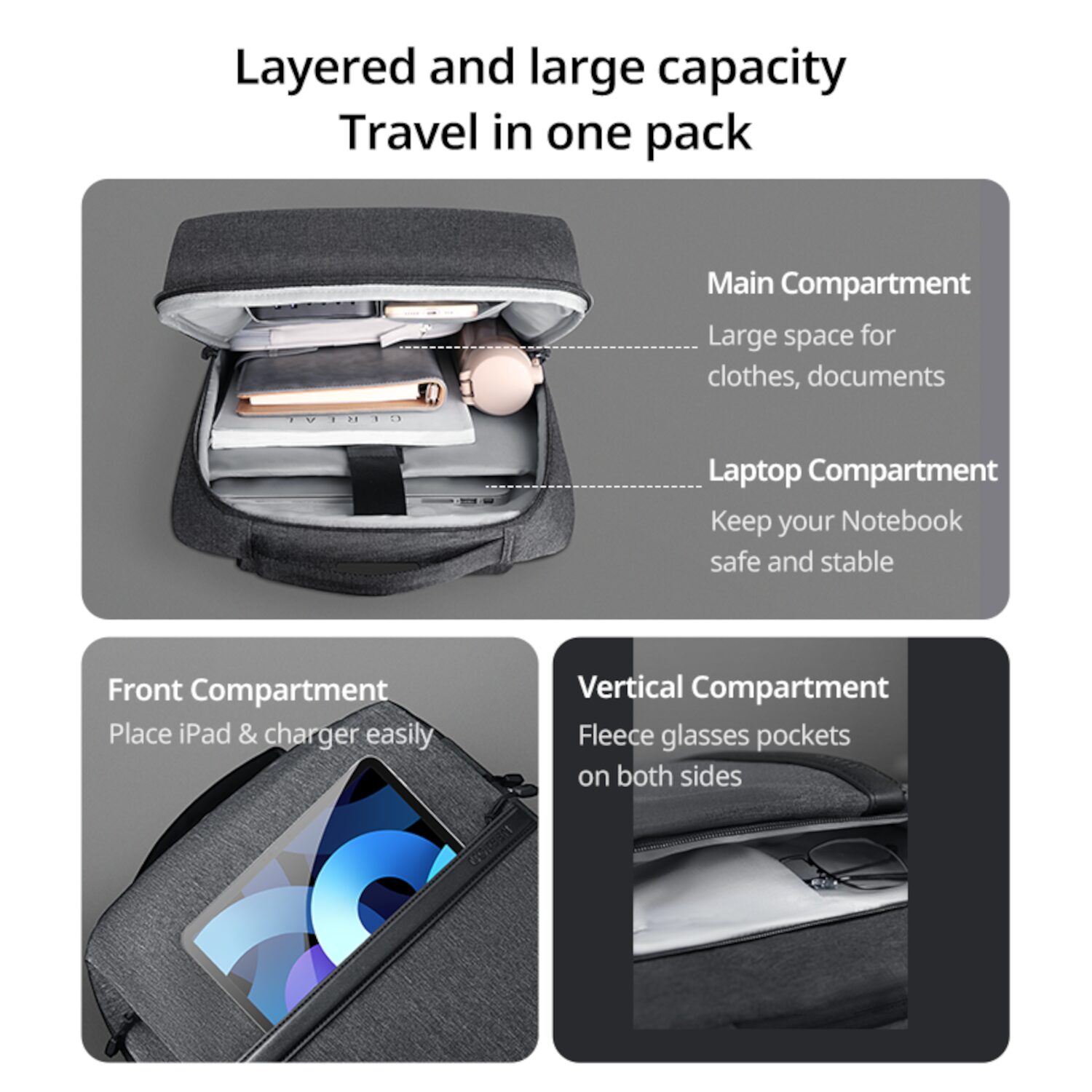 UGREEN Laptop Backpack B02 (Up to 15.6", Waterproof, YKK Zips, Wear-Resistant) - Image 5