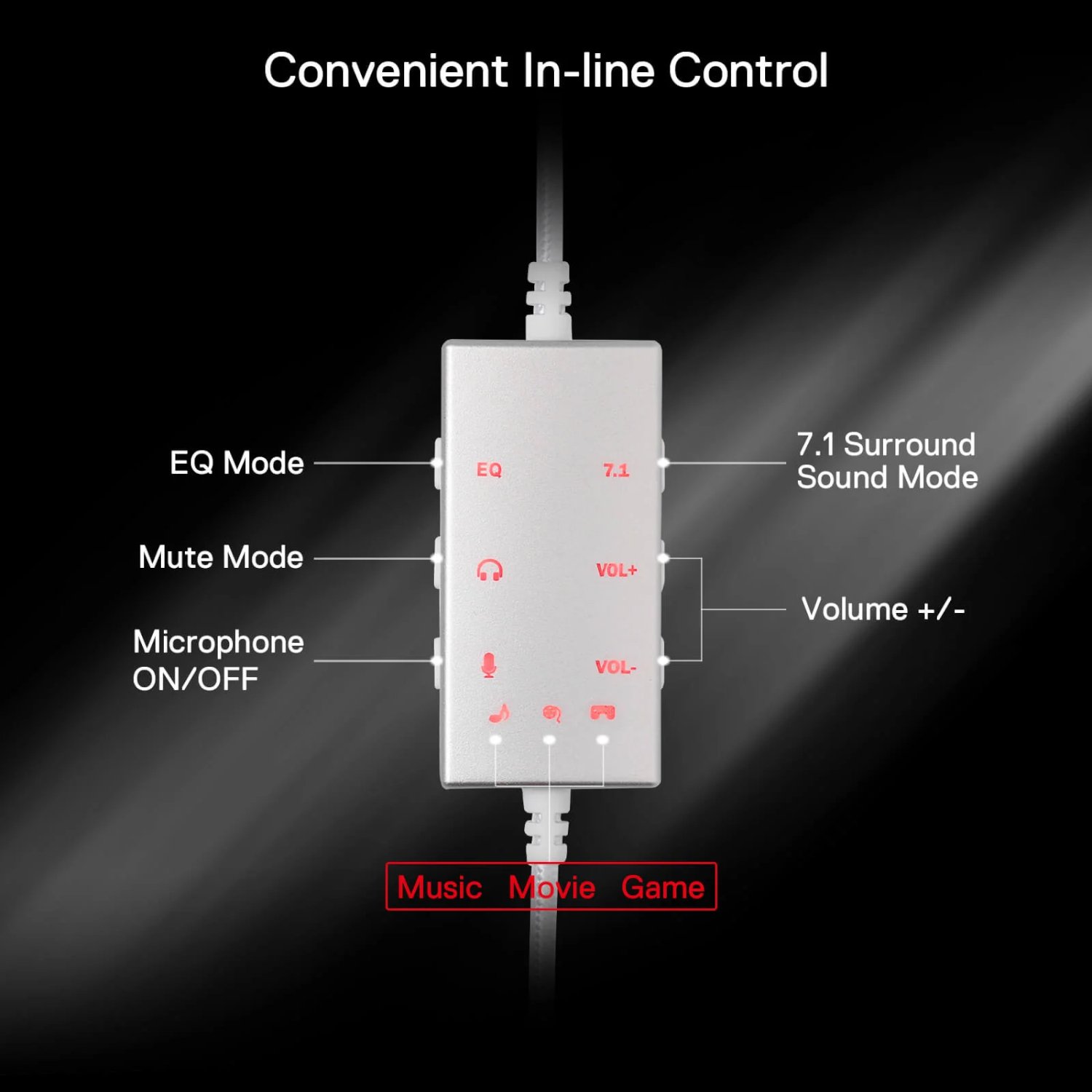 REDRAGON Over-Ear AURORA Gaming Headset - White - Image 5